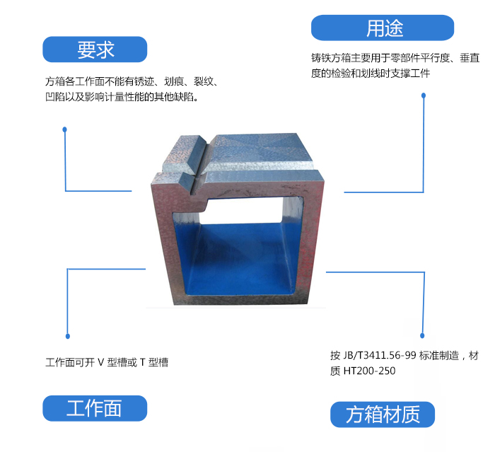 鑄鐵檢驗(yàn)方箱