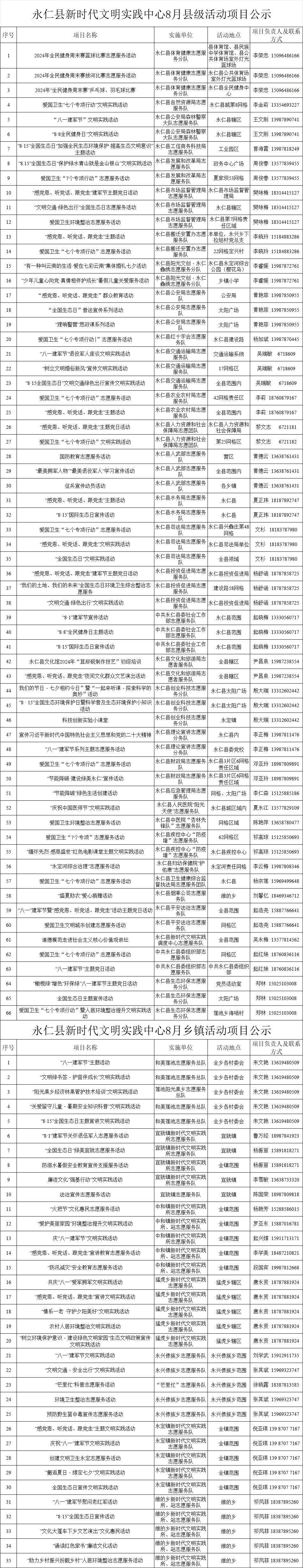 復(fù)制圖片 復(fù)制圖片
